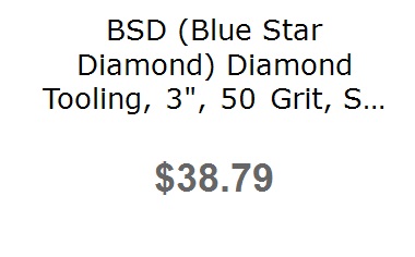 Product Price