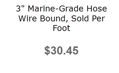 Product Price