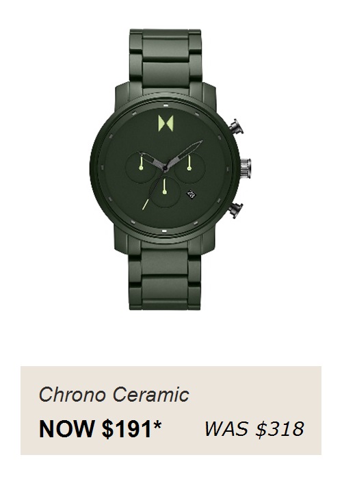 View product recommended for you