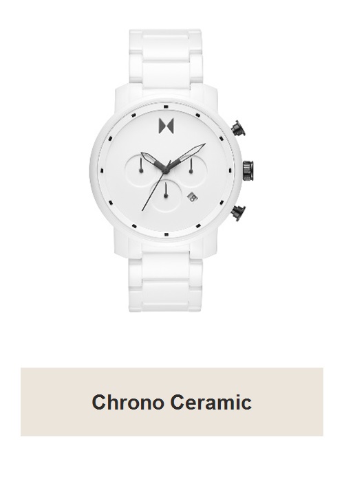 View product recommended for you