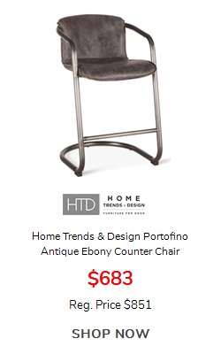 View product recommended for you