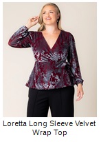 View product recommended for you
