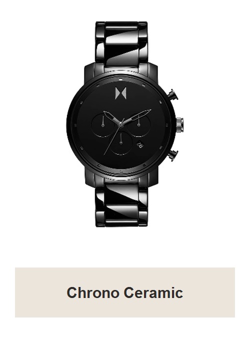 View product recommended for you