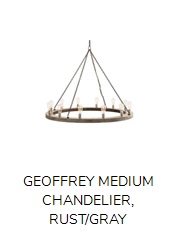 View product recommended for you