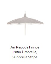 View product recommended for you