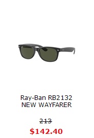 View product recommended for you