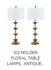 View product recommended for you