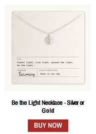 View product recommended for you