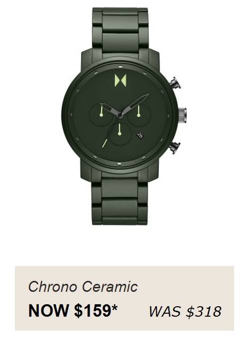 View product recommended for you