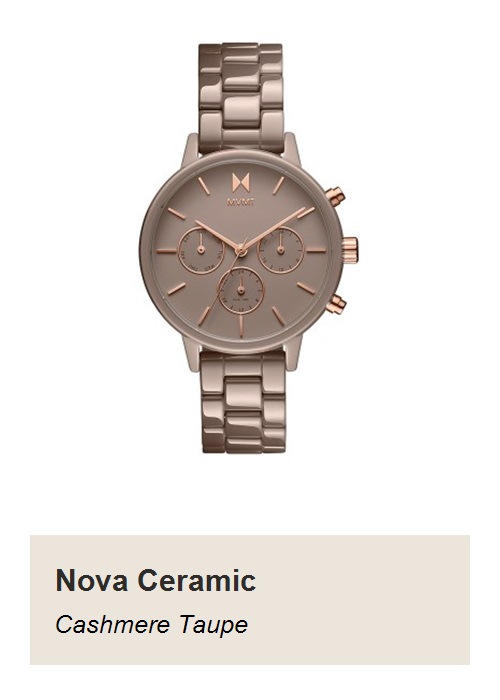 View product recommended for you