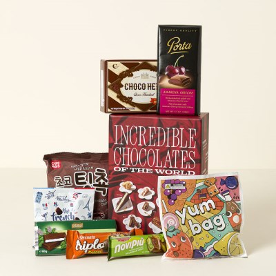 View product recommended for you